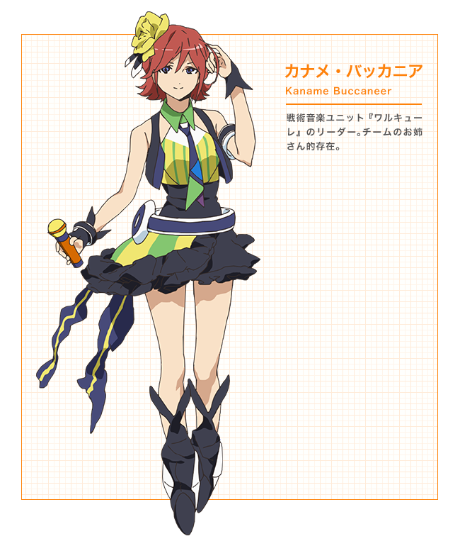 /images of/Kaname Buccaneer/from/Macross Delta/uploads/chars/32812-1343236624.png